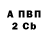 ЭКСТАЗИ Punisher Belevtsov
